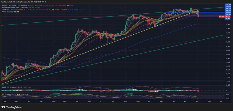Afbeeldingslocatie: https://tweakers.net/i/GzimMsOLjRilmZ0tZQNv2gLqV2c=/800x/filters:strip_exif()/f/image/AVzcEtXPe1jyXEIXnzb3mjQy.png?f=fotoalbum_large