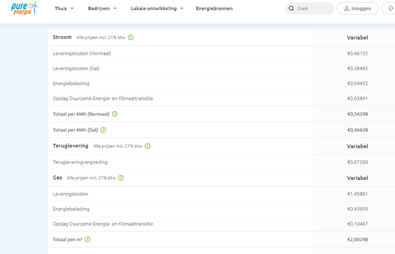 Afbeeldingslocatie: https://tweakers.net/i/H-5rO41bh-AoPzFJsm1dRp7pjb0=/800x/filters:strip_exif()/f/image/xWuK5OwyfnxjSDTPnNylpWuv.png?f=fotoalbum_large