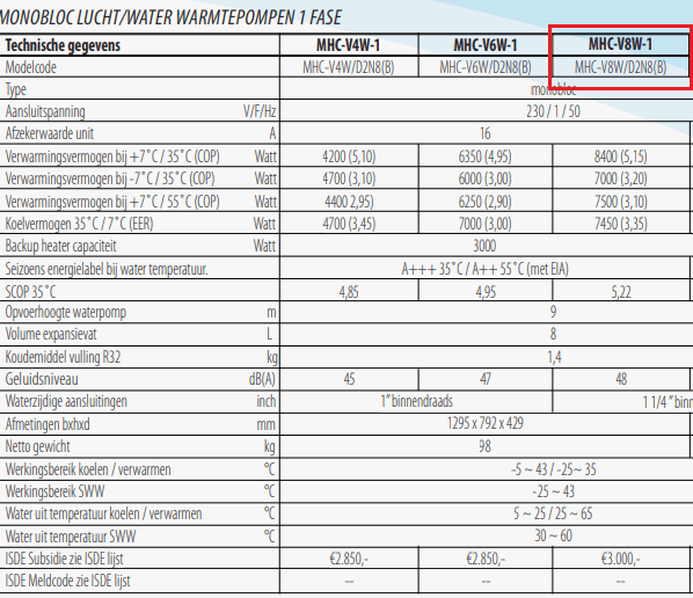 Afbeeldingslocatie: https://tweakers.net/i/H-7nnlBjRj6yliEUTpOjuHlEEEU=/full-fit-in/4000x4000/filters:no_upscale():fill(white):strip_exif()/f/image/8ryg1OczG1p4R8aQaW929vWv.png?f=user_large
