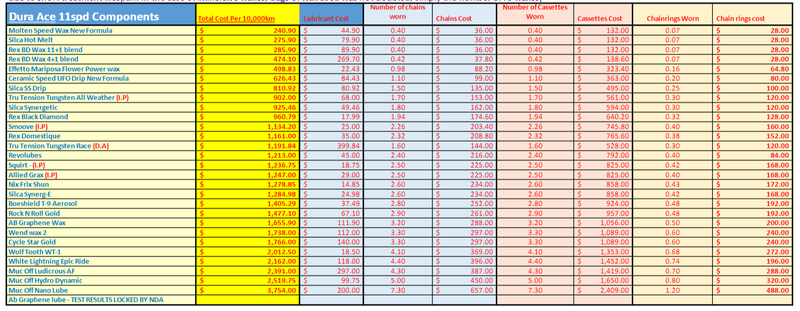 Afbeeldingslocatie: https://tweakers.net/i/H-C7xZFBFxZn_TdYAJBRDZgZDTE=/800x/filters:strip_exif()/f/image/adA6OcmhWBRxLAH5orr0H7jZ.png?f=fotoalbum_large