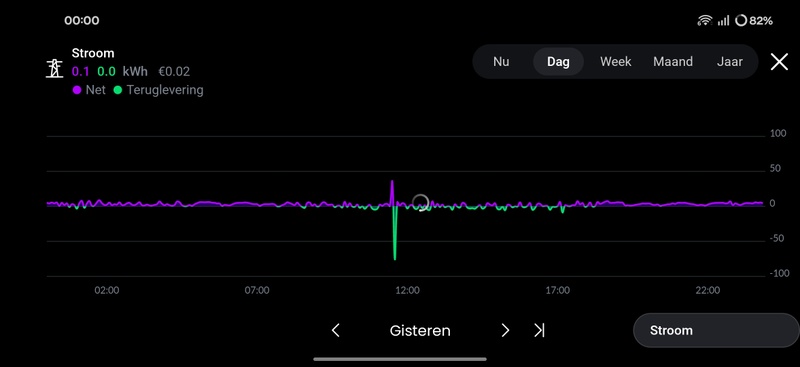 Afbeeldingslocatie: https://tweakers.net/i/H-ZEGZAAYfVQ6GPd4oilTvy-VCQ=/800x/filters:strip_icc():strip_exif()/f/image/edXG9iFXPWGnXIkFtNVCp96D.jpg?f=fotoalbum_large