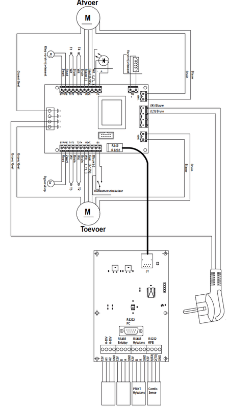 Afbeeldingslocatie: https://tweakers.net/i/H-_Py8nlLD1SJoeWDdhEUB5yLQc=/x800/filters:strip_exif()/f/image/R6x25TyyARGkXrsQEUDJrJ0W.png?f=fotoalbum_large