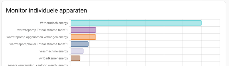 Afbeeldingslocatie: https://tweakers.net/i/H-b0xkKJY6iKvBV89gvFGoF4vH0=/800x/filters:strip_exif()/f/image/DwzPnBBHYu6JRoOJQ9tpqsNr.png?f=fotoalbum_large