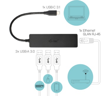 iTEC USB-C Slim 3-port HUB with Gigabit Ethernet adapter