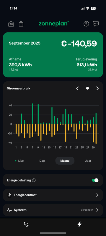 Afbeeldingslocatie: https://tweakers.net/i/H05_n7_Zzdt3hteE23eWMv43kss=/x800/filters:strip_exif()/f/image/GqHI2I3M6ZFFiHQzdmCRKTGQ.png?f=fotoalbum_large