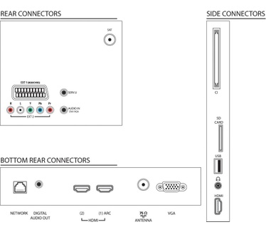 Philips 46PFL6606K