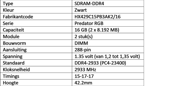 https://tweakers.net/i/H0fkZr_Smm6ncy3tIVRssKnKc3k=/620x/filters:strip_icc():strip_exif()/m/811197/1Gdt0NF5qAdXnkUaZKV5DncTmPSHxviHl81cZqFGJP7Gc95X6H?f=620xauto