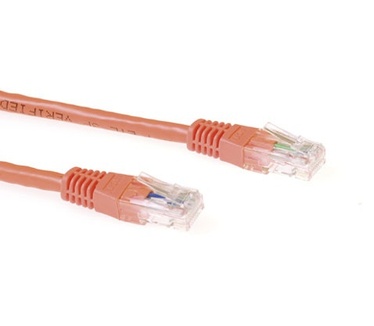 Advanced Cable Technology CAT6A UTP 1m