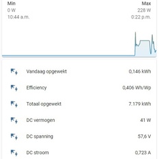 Afbeeldingslocatie: https://tweakers.net/i/H1AyPdMXlnY5pYcWojdI-ACj2s4=/232x232/filters:strip_icc():strip_exif()/f/image/2GKc8B3jImN0jQ1XLsyn8m1E.jpg?f=fotoalbum_tile