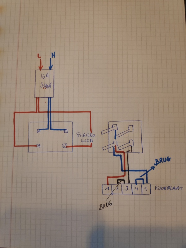 Afbeeldingslocatie: https://tweakers.net/i/H1QB4bCq9yxMidfCZTvq_3MT2uM=/x800/filters:strip_icc():strip_exif()/f/image/DGGdtcuRbNoIRQDQloF3QXv5.jpg?f=fotoalbum_large