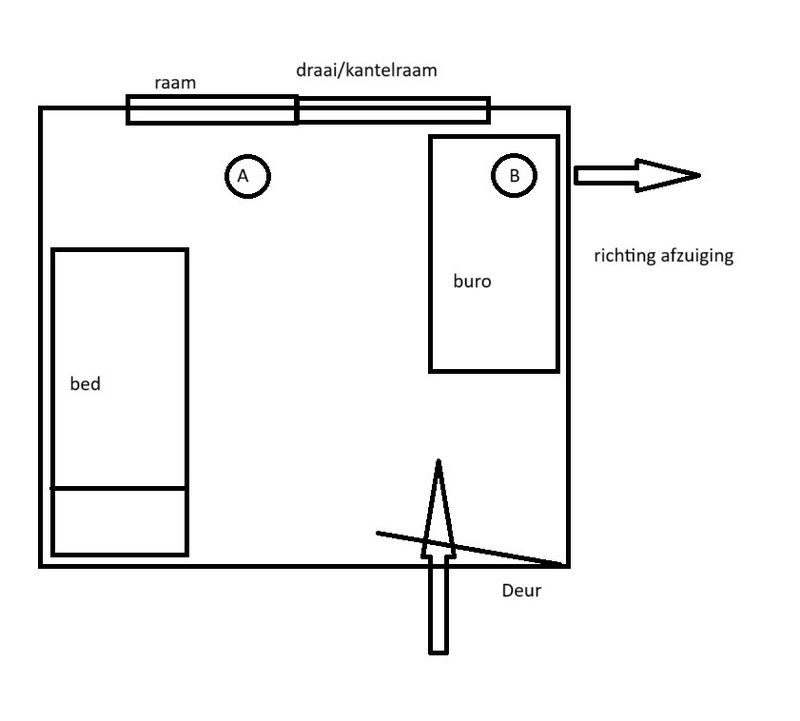 Afbeeldingslocatie: https://tweakers.net/i/H1r7cTo4tEJxrnM4caqbJvSdHg8=/800x/filters:strip_icc():strip_exif()/f/image/fxgguEMUDaLGeq8H7pHsPRRv.jpg?f=fotoalbum_large