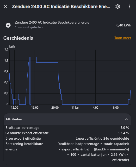 Afbeeldingslocatie: https://tweakers.net/i/H22m_fCNzaSaadU6JI-3CeZyztI=/fit-in/4000x4000/filters:no_upscale():strip_exif()/f/image/hgRvxtldrI3fBQlPIBMcoyqo.png?f=user_large