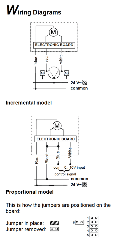 Afbeeldingslocatie: https://tweakers.net/i/H22zlpJJHnyzcSYvCSY5hrbc8WY=/x800/filters:strip_exif()/f/image/nPGabBCg1mJcAV8ZzmH4j0fK.png?f=fotoalbum_large