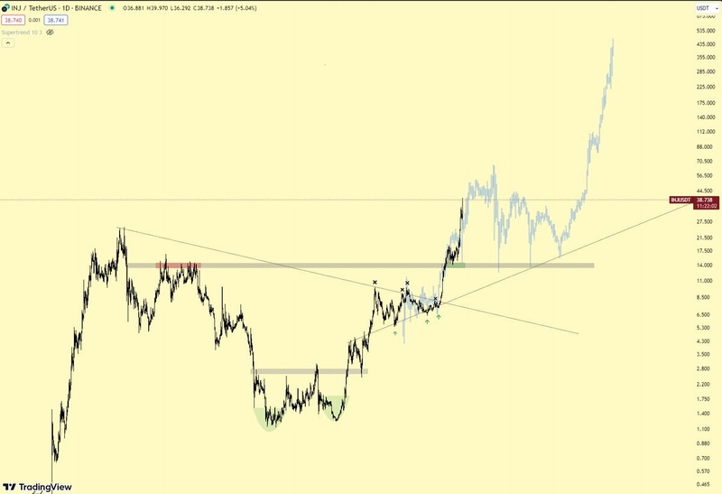 Afbeeldingslocatie: https://tweakers.net/i/H2BHJyABvfNPbSii835x2n32sLU=/800x/filters:strip_icc():strip_exif()/f/image/JcSXkbBfx8bvOg4ZAYp3Vnfe.jpg?f=fotoalbum_large
