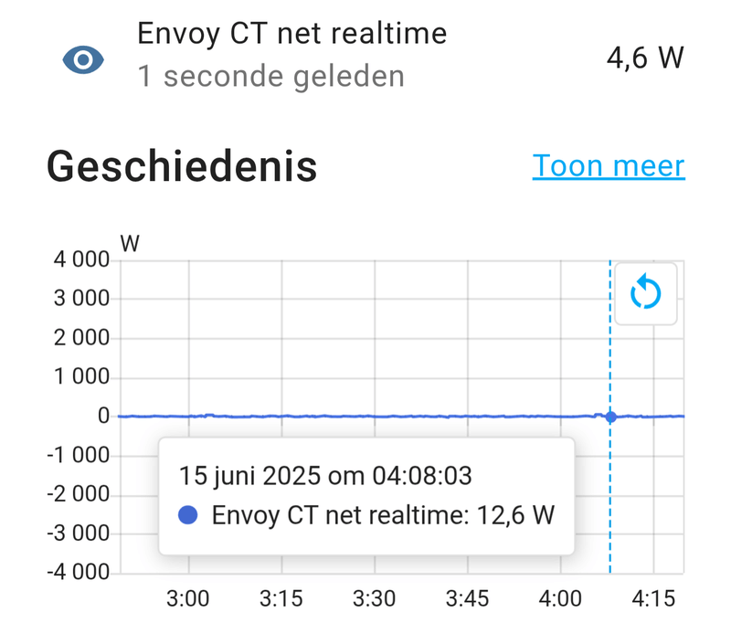 Afbeeldingslocatie: https://tweakers.net/i/H2w7eN2vBD_G0K18VqB0avoVhTE=/800x/filters:strip_exif()/f/image/abRukFqBNWdMdN3HbO1vY6D5.png?f=fotoalbum_large