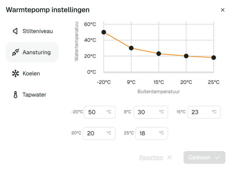Afbeeldingslocatie: https://tweakers.net/i/H35ZRe3BPwqIPqKwW07XqUU53FY=/800x/filters:strip_exif()/f/image/SqG2z8E6zByjVWu68zAK9IpG.png?f=fotoalbum_large