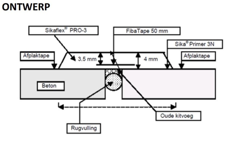 Afbeeldingslocatie: https://tweakers.net/i/H3NQ3FLxo2bS3RqMcKXf9L2f-mE=/800x/filters:strip_icc():strip_exif()/f/image/Lp3z3QO1lElOHDIHHie7krcL.jpg?f=fotoalbum_large