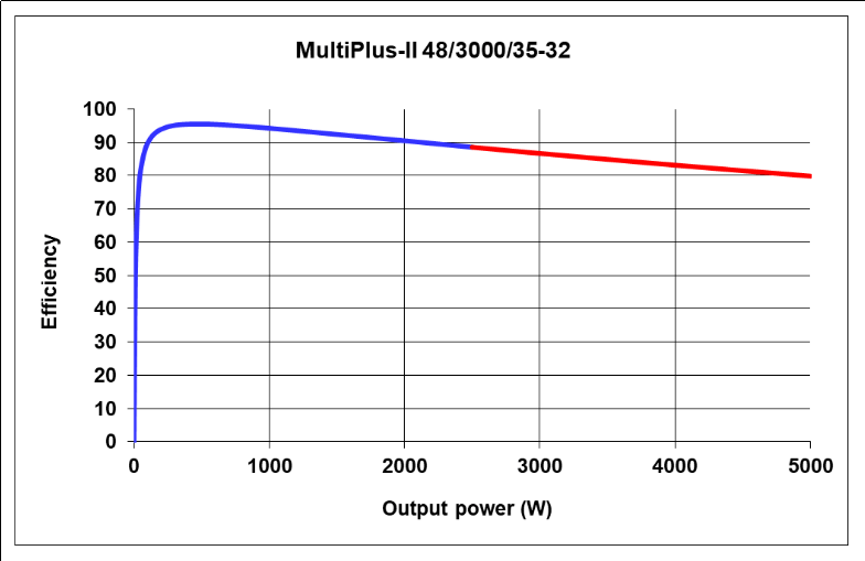 Afbeeldingslocatie: https://tweakers.net/i/H3PsDqSF-KWkHveREKz3-uDbYTk=/fit-in/4000x4000/filters:no_upscale():strip_exif()/f/image/FpUxcukT78QmEtpnTayytIeU.png?f=user_large