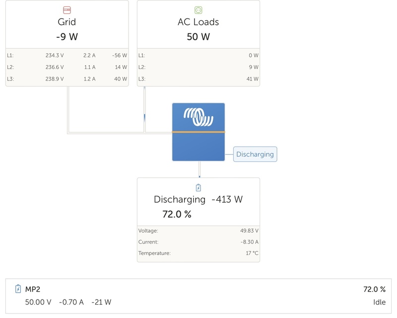 Afbeeldingslocatie: https://tweakers.net/i/H3T9AuR-qXaBIzXY7elbSA3dfL8=/800x/filters:strip_icc():strip_exif()/f/image/Bk1J2OEZgUwVVo1hdr8gx3tx.jpg?f=fotoalbum_large