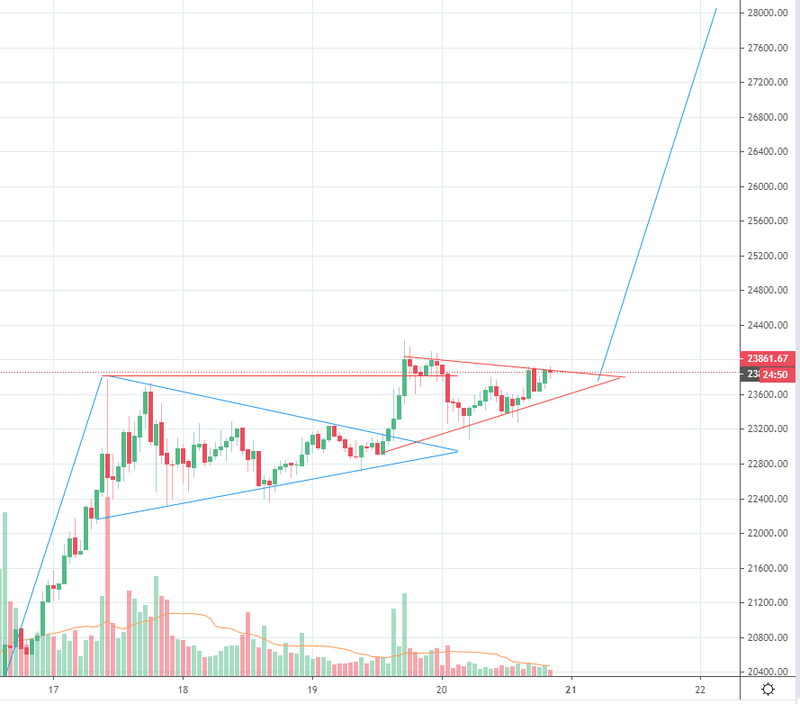 Afbeeldingslocatie: https://tweakers.net/i/H3cRWMjSfH4nkNsbMhJdoebmRsY=/800x/filters:strip_exif()/f/image/cQWmu6AYNZIJ9jXKmXxFptCg.png?f=fotoalbum_large