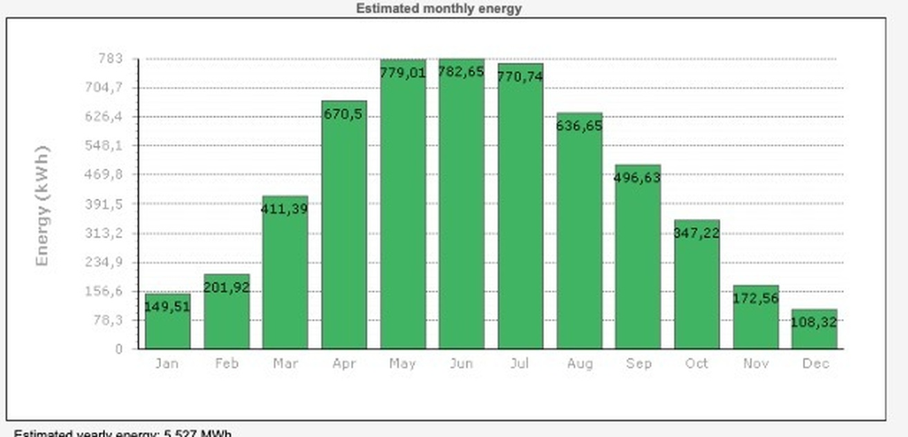 Afbeeldingslocatie: https://tweakers.net/i/H3gv05bksdjzYbHv7j8ohQ8mYEs=/full-fit-in/4920x3264/filters:max_bytes(3145728):no_upscale():strip_icc():fill(white):strip_exif()/f/image/upt870M7PNY8YMqRmpUKv0Br.jpg?f=user_large