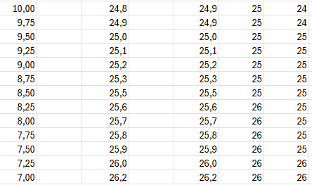 Afbeeldingslocatie: https://tweakers.net/i/H4B_y2Zgpb0AjxmOkNXf7KY5sS4=/fit-in/4000x4000/filters:no_upscale():strip_exif()/f/image/GjY6TV1l3gmiQCmIjYv7cuMh.png?f=user_large