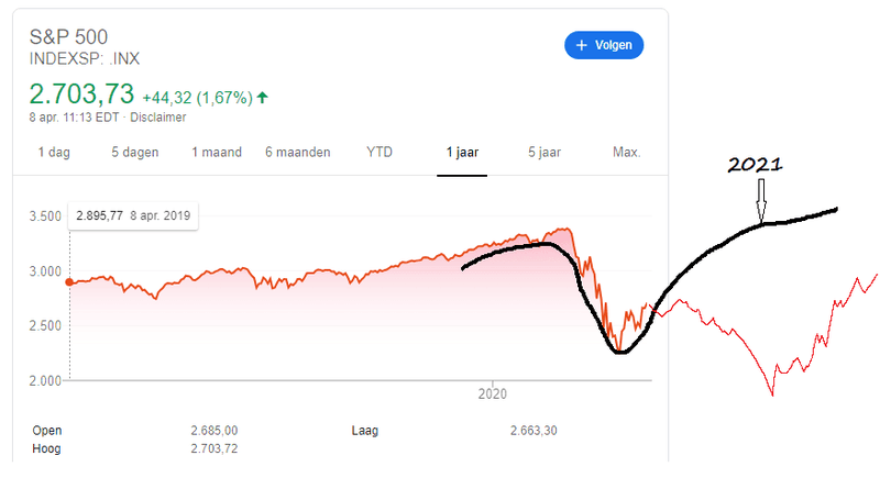 Afbeeldingslocatie: https://tweakers.net/i/H59PEFeboLL-okh6HmYkxi1ggVo=/800x/filters:strip_exif()/f/image/CfjRqtcXJqyD7xiMIA7RbZ1G.png?f=fotoalbum_large