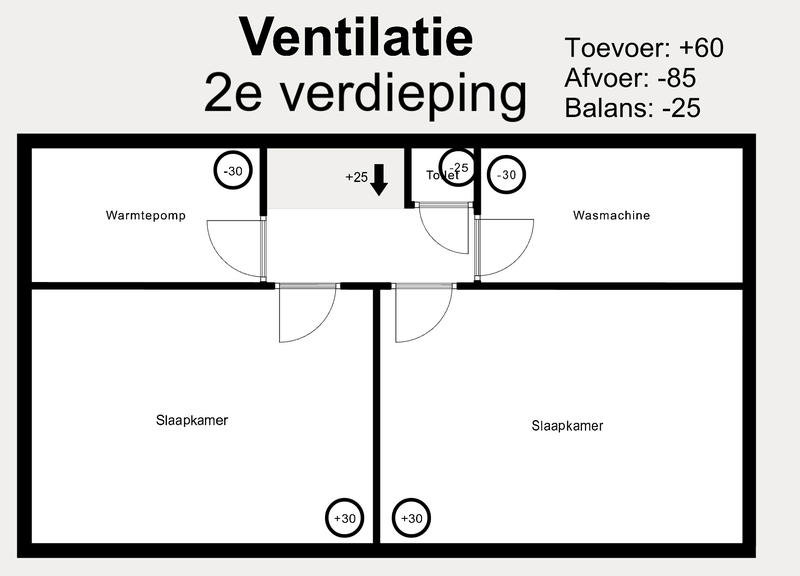 Afbeeldingslocatie: https://tweakers.net/i/H5hluJE46BXE3ky-AnUVeVGSTJo=/800x/filters:strip_exif()/f/image/Sbiujy4gaLbyIKxHi6TXqcYv.png?f=fotoalbum_large