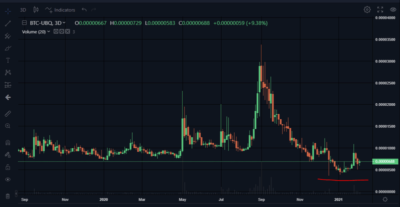 Afbeeldingslocatie: https://tweakers.net/i/H74PCQNmcQg6qVGRfZwjm8Lc8s8=/800x/filters:strip_exif()/f/image/fIxRwQxg9WD4T6G4jix3OpHH.png?f=fotoalbum_large