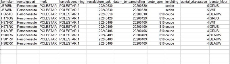 Afbeeldingslocatie: https://tweakers.net/i/H7Stm-K0P9xL6aRu-cxK8r9QSQk=/800x/filters:strip_icc():strip_exif()/f/image/vnT2XHvfGB0u93MsuxrYulZI.jpg?f=fotoalbum_large