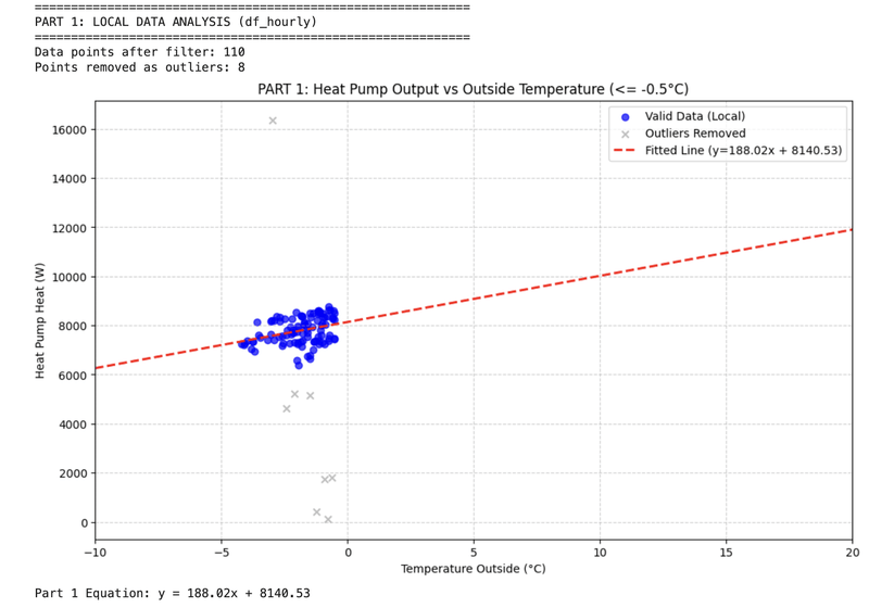 Afbeeldingslocatie: https://tweakers.net/i/H7p6GaCtJTRf5q3wtqEBxbIx2Kk=/800x/filters:strip_exif()/f/image/mzBiqHR8VLMuLkV2hy1Hmzuz.png?f=fotoalbum_large
