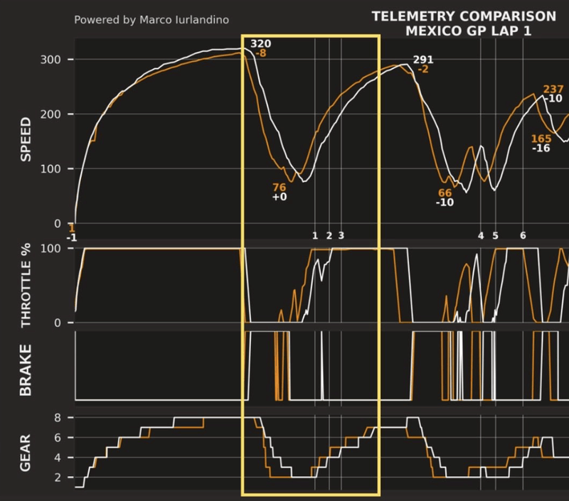 Afbeeldingslocatie: https://tweakers.net/i/H8QAvZGrO4_Q8XES8oYT0MmFEVo=/800x/filters:strip_exif()/f/image/BtTQu4F1o6BjySfuDQCLSKbE.png?f=fotoalbum_large