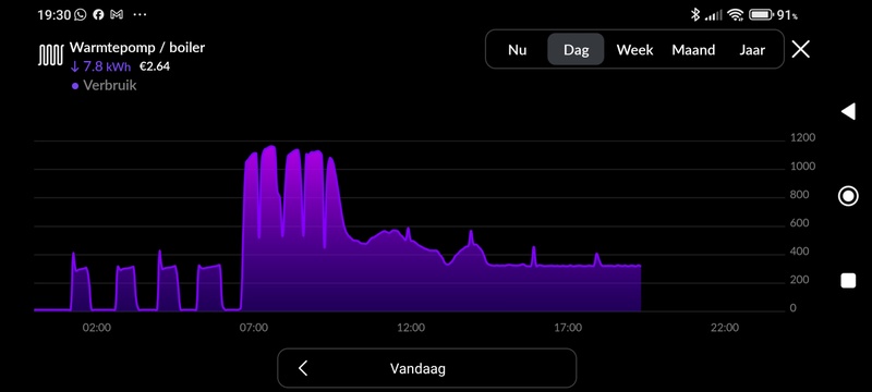 Afbeeldingslocatie: https://tweakers.net/i/H8ccQ8BKj6YaxNH0Zuhr0xaj3Nw=/800x/filters:strip_icc():strip_exif()/f/image/AKTxmecxC0OXrJSqklTkArJW.jpg?f=fotoalbum_large