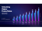 Intel XeSS-prestaties
