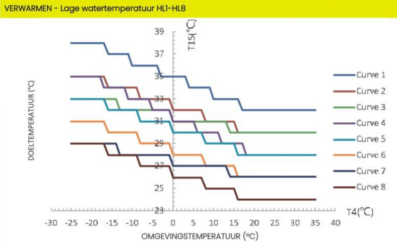 Afbeeldingslocatie: https://tweakers.net/i/HALcx4ZPj7MSFTU2CW7oWS7zweU=/800x/filters:strip_exif()/f/image/qwKbVVDPekrwcqBSAbhnDd3W.png?f=fotoalbum_large