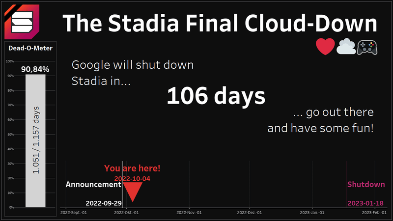 Afbeeldingslocatie: https://tweakers.net/i/HARK0axXOi2JOYHvPadlOxuyhZg=/800x/filters:strip_exif()/f/image/Jiwu3rTk2odPYcSv5Qb8IAQP.png?f=fotoalbum_large