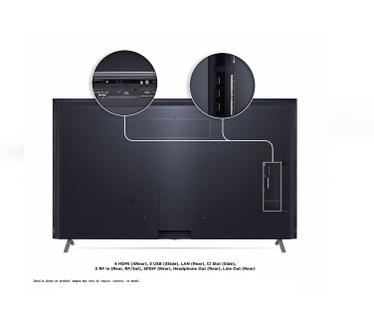 LG 75NANO996NA Zwart