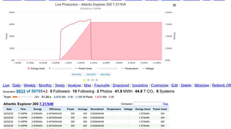 Afbeeldingslocatie: https://tweakers.net/i/HAkhZdUO5kSbfB0w4mHulpX7ve0=/800x/filters:strip_exif()/f/image/dfz7KlBvsrJtHeo1pBz5qYdO.png?f=fotoalbum_large