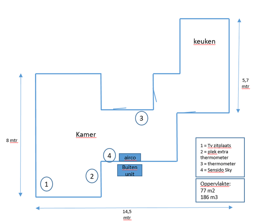 Afbeeldingslocatie: https://tweakers.net/i/HApBZVne_OUxRiDBRziINYWjsfQ=/full-fit-in/4000x4000/filters:no_upscale():fill(white):strip_exif()/f/image/1XjgdMgvpbM9MOzBz1lxY8nu.png?f=user_large