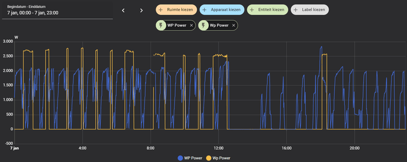 Afbeeldingslocatie: https://tweakers.net/i/HAtyy7NoPWaw_by3Y-75GyZY8fw=/800x/filters:strip_exif()/f/image/2PO0MqkCTWYwaTBZOvBGadt9.png?f=fotoalbum_large