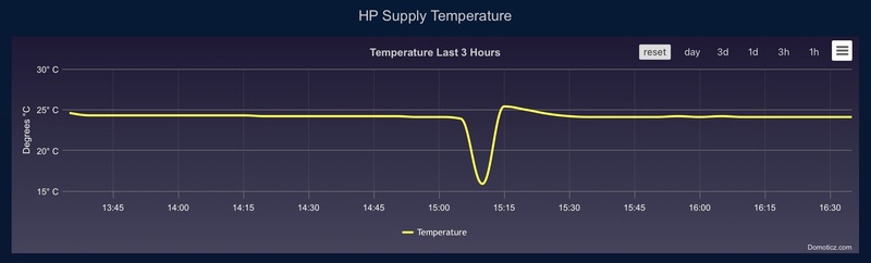 Afbeeldingslocatie: https://tweakers.net/i/HBOTBipedW_oh3e47oY2JqPUEuc=/800x/filters:strip_icc():strip_exif()/f/image/wKuetAQ2Zq4wzkCHib7qVZ9R.jpg?f=fotoalbum_large
