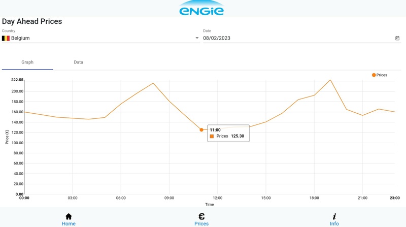 Afbeeldingslocatie: https://tweakers.net/i/HBsAUT7ND9Vc7VNS3XPqzDYrLto=/800x/filters:strip_icc():strip_exif()/f/image/aTomaSzxJtXUsBQ4ZZOsktml.jpg?f=fotoalbum_large