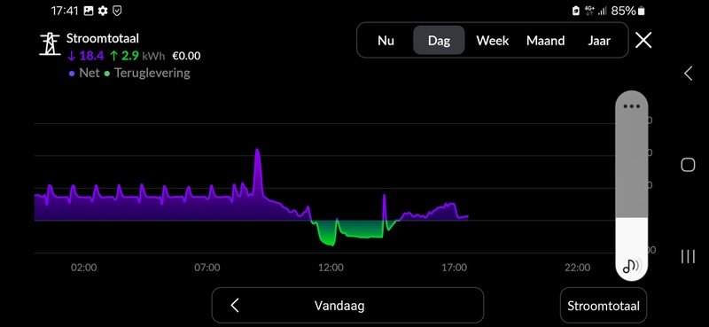 Afbeeldingslocatie: https://tweakers.net/i/HC8Uk2HE6GW-CVyxJ5EJO4eUvCk=/800x/filters:strip_icc():strip_exif()/f/image/BAUxNz8EXdeRpLttygxYlIiU.jpg?f=fotoalbum_large