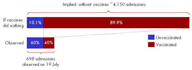 Afbeeldingslocatie: https://tweakers.net/i/HCFaF2wUueuL6mzcdlSDkwxaGRY=/full-fit-in/4000x4000/filters:no_upscale():fill(white):strip_exif()/f/image/OYxIGRuy9bvDzVeIyA0vvUdr.png?f=user_large
