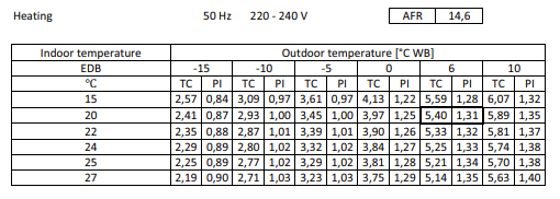 Afbeeldingslocatie: https://tweakers.net/i/HCI1xMUb_hjsHEgyJ3xuJLYTxI4=/full-fit-in/4000x4000/filters:no_upscale():fill(white):strip_exif()/f/image/U6HrygDnYUYXM4bJWHWBzMje.png?f=user_large