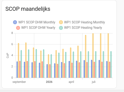Afbeeldingslocatie: https://tweakers.net/i/HDZZG8dEg7tRCaDGFhZKdxiFfuU=/fit-in/4000x4000/filters:no_upscale():strip_exif()/f/image/fhiFuVs8D77yz0r7mHaUrGHB.png?f=user_large