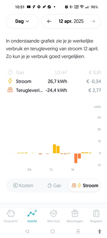 Afbeeldingslocatie: https://tweakers.net/i/HDxwFgDcpr2xkAIBLJAiP9nz3nk=/x800/filters:strip_icc():strip_exif()/f/image/oqgi3Ddmix5daKD7FvfgqR5a.jpg?f=fotoalbum_large