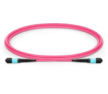 Lanview LVO230402-MTP