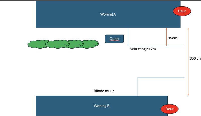 Afbeeldingslocatie: https://tweakers.net/i/HEgtqP6H8ynasDEXninGlyewxRQ=/800x/filters:strip_exif()/f/image/32J2iJIAWWfQ3P6mnptRXxxF.png?f=fotoalbum_large