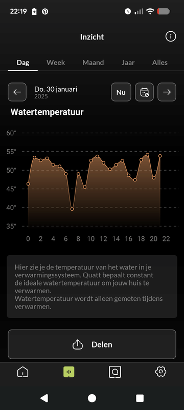 Afbeeldingslocatie: https://tweakers.net/i/HF5Nyv6UOxD-Swj5Mz8Idy2lo7E=/x800/filters:strip_exif()/f/image/HTyAWsPL5HWh13IttkxTHo5U.png?f=fotoalbum_large